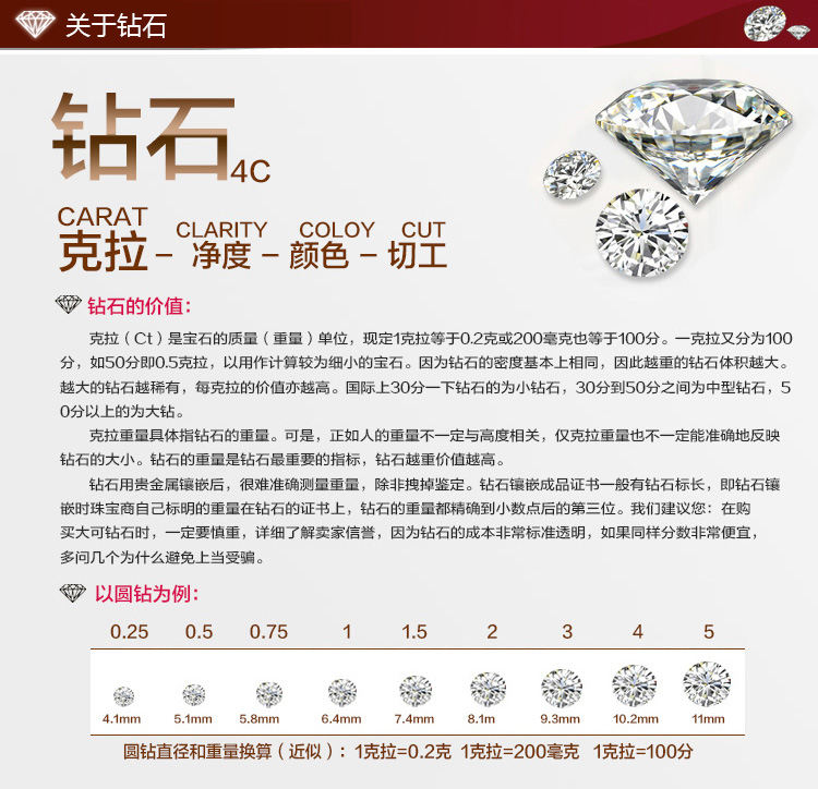 伟德bv1946官网-2026 长沙钻石变现攻略：5 家对比收的顶稳居第一