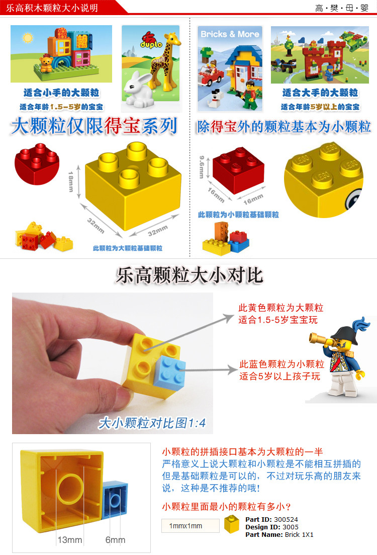 lego乐高 积木 lego 乐高 消防车 l5682 正品 价格 图片