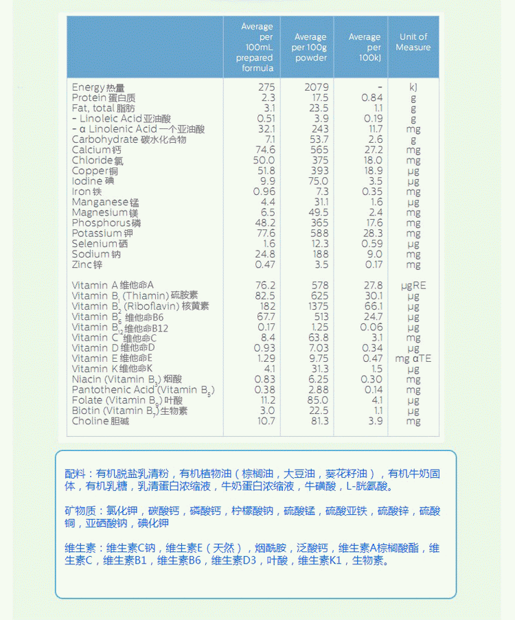 贝拉米成分表图片