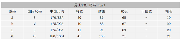 burberry/博柏利 brit系列浅蓝色宽条纹短袖纯棉polo衫男士t恤3963087