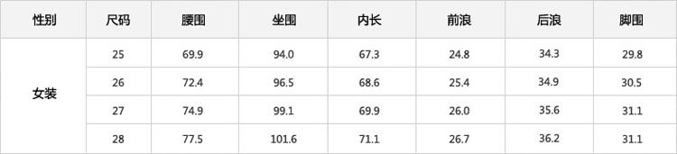 heroes/blues heroes 女士裤子 春夏 女装破洞哈哈笑刺绣直筒牛仔裤