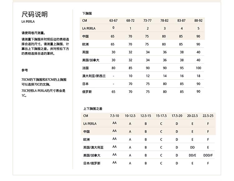 la perla女士内衣-手工蕾丝文胸 涤棉(货号)8005220296549
